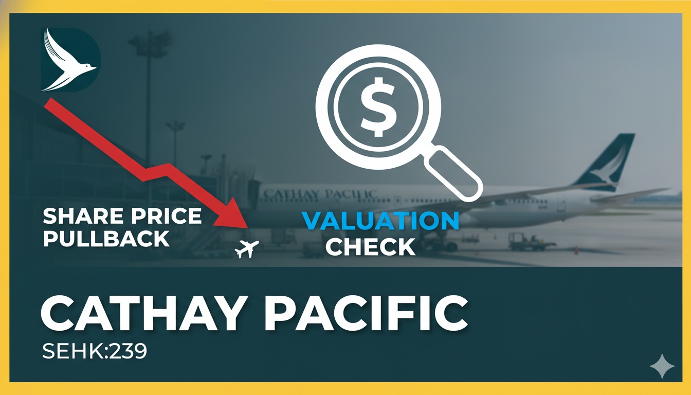 Cathay Pacific airplane on runway with stock chart overlay showing recent price pullback